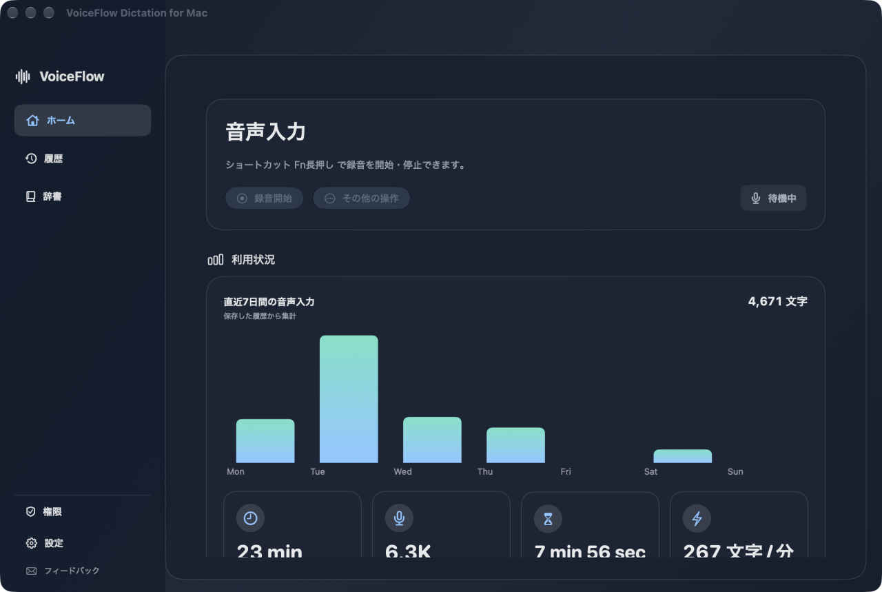 VoiceFlow最新版のホーム画面。直近7日間の利用状況を表示